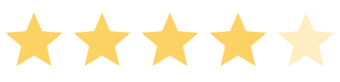 3608+ Reviews